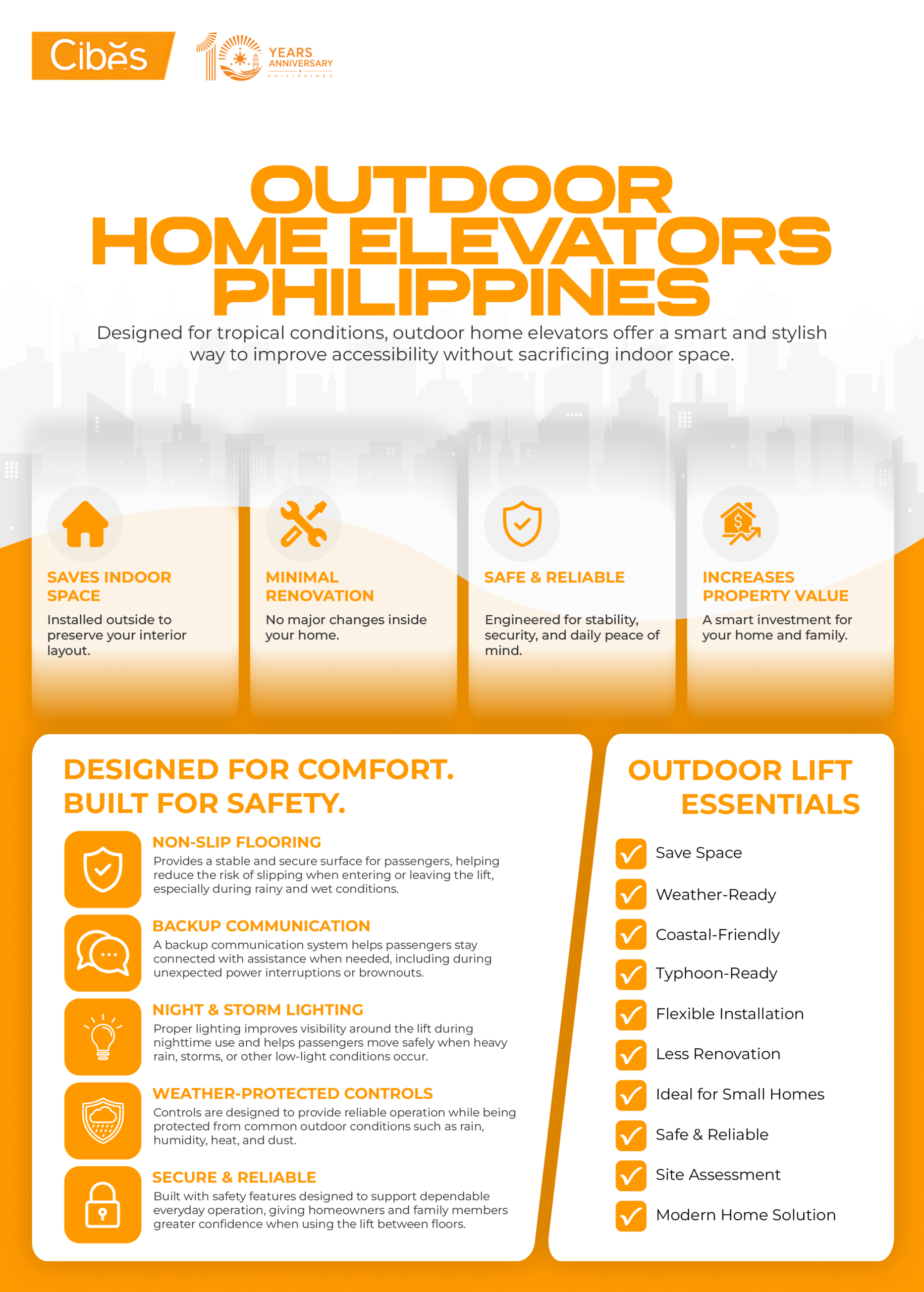 Top Elevator Companies and Brands in the Philippines 15 Top elevator companies in the Philippines