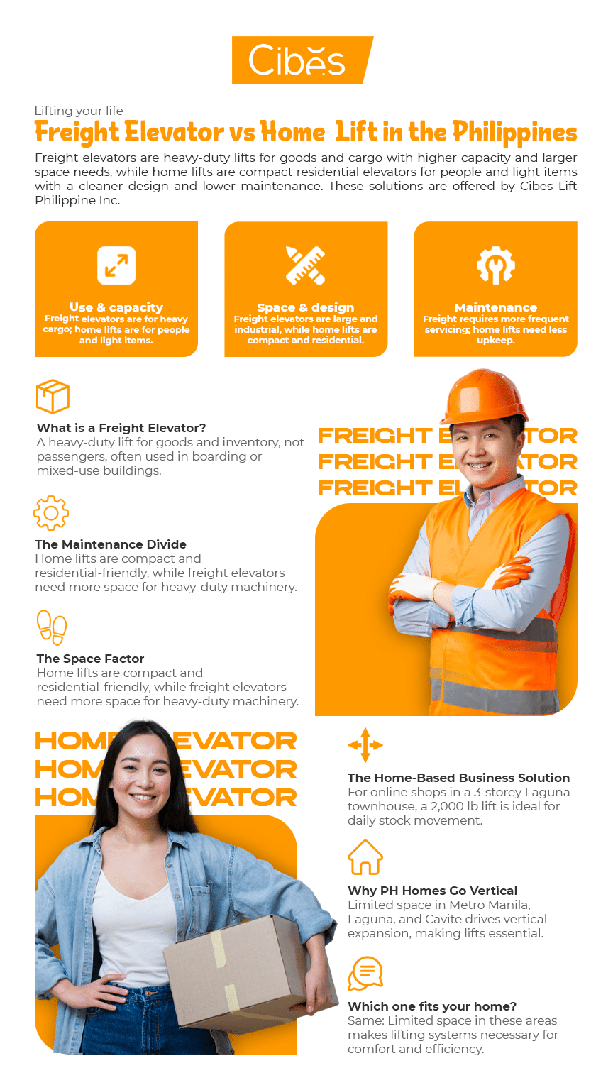 Freight elevator vs home lift comparison for Philippine homes