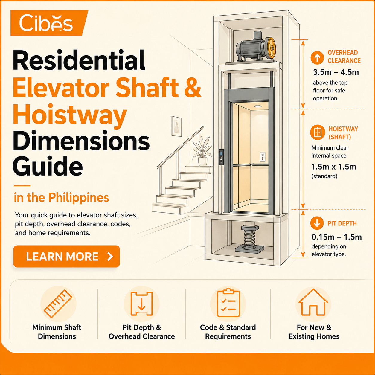 Modern residential elevator installed in a contemporary Philippine home, featuring a sleek interior design, staircase integration, and promotional text about residential elevator shaft and hoistway dimensions guide. The image highlights minimum shaft dimensions, pit depth requirements, building code standards, and solutions for both new and existing homes.