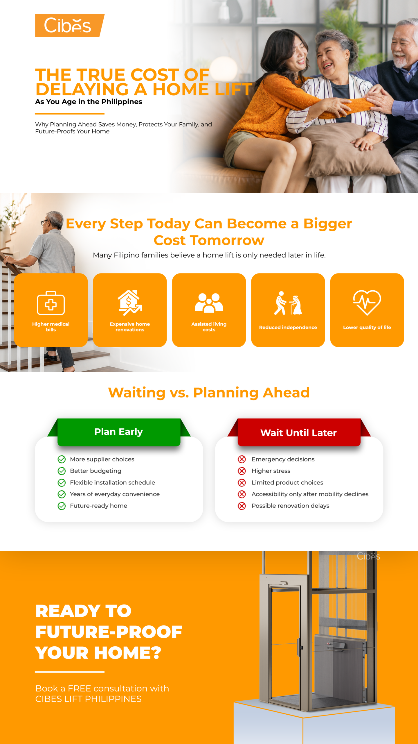 Home Lifts for OFW Families: Why They're a Smart Investment 17 Home Lifts for OFW Families