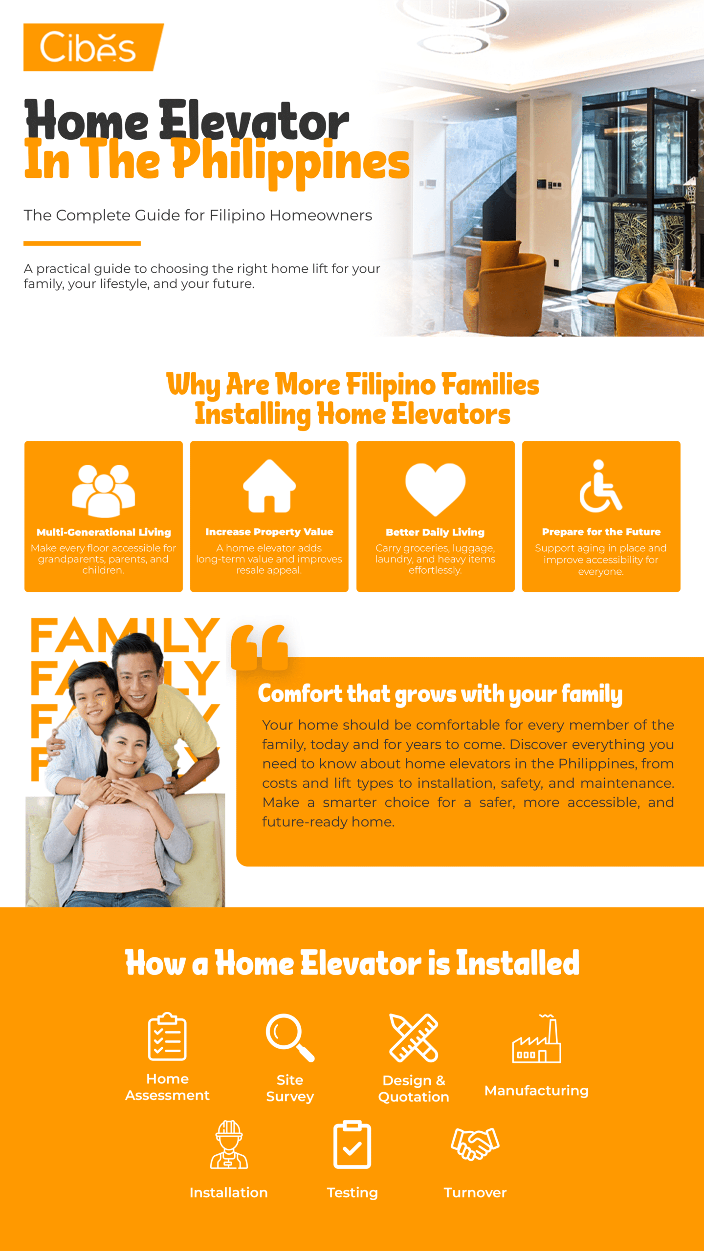 Home Elevator Philippines The Complete Guide to Home Lifts for Filipino Homeowners 15 Home elevator in the Philippines for Filipino homeowners inside a modern multi-storey house