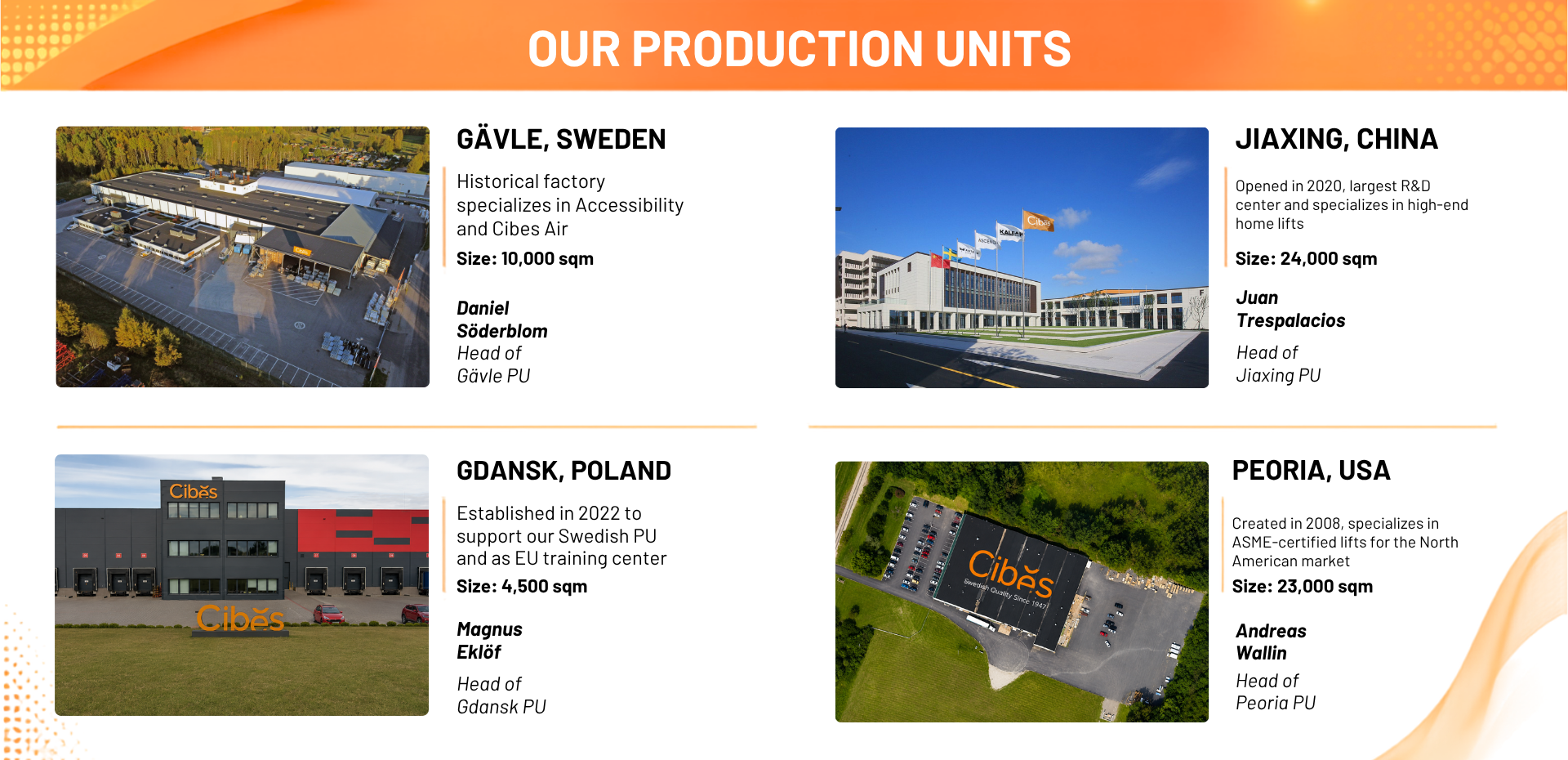 Cibes Lift Philippines Inc.: Swedish Home Lift Solutions for Filipino Homes 18 Cibes Lift manufacturing facilities in Gävle Sweden, Jiaxing China, Gdansk Poland, and Peoria USA