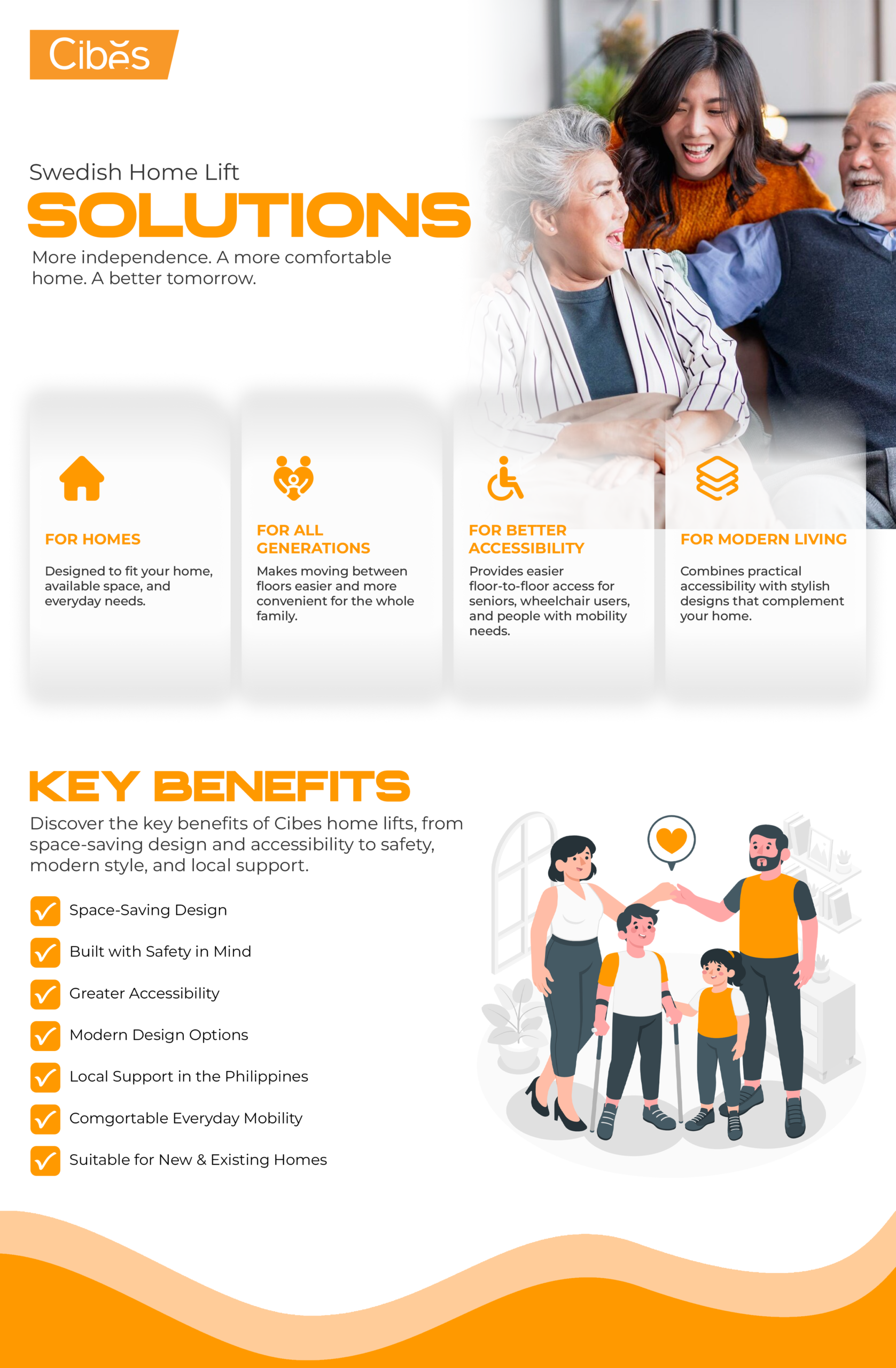 Cibes Lift Philippines Inc.: Swedish Home Lift Solutions for Filipino Homes 19 Cibes Swedish home lift solutions infographic showing accessibility, family mobility, and key home lift benefits